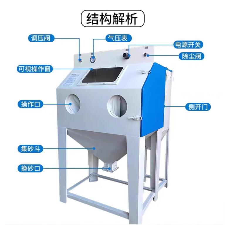 GalwaySandblasting machine